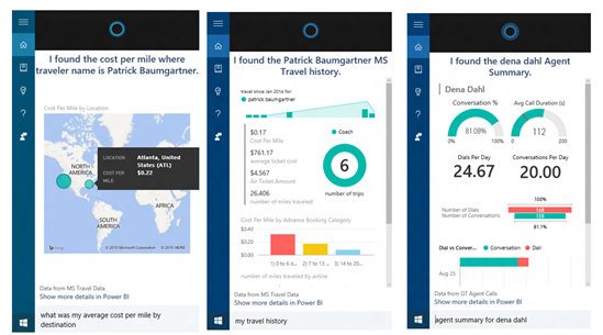 Microsoft Power BI