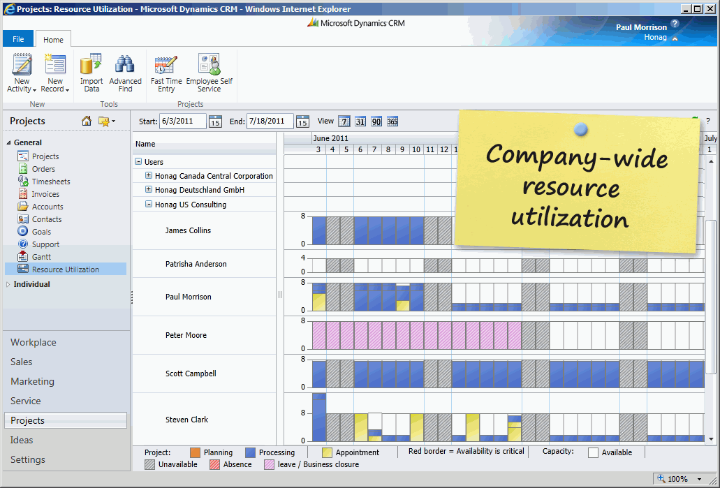 Microsoft Dynamics 365 for Project Service