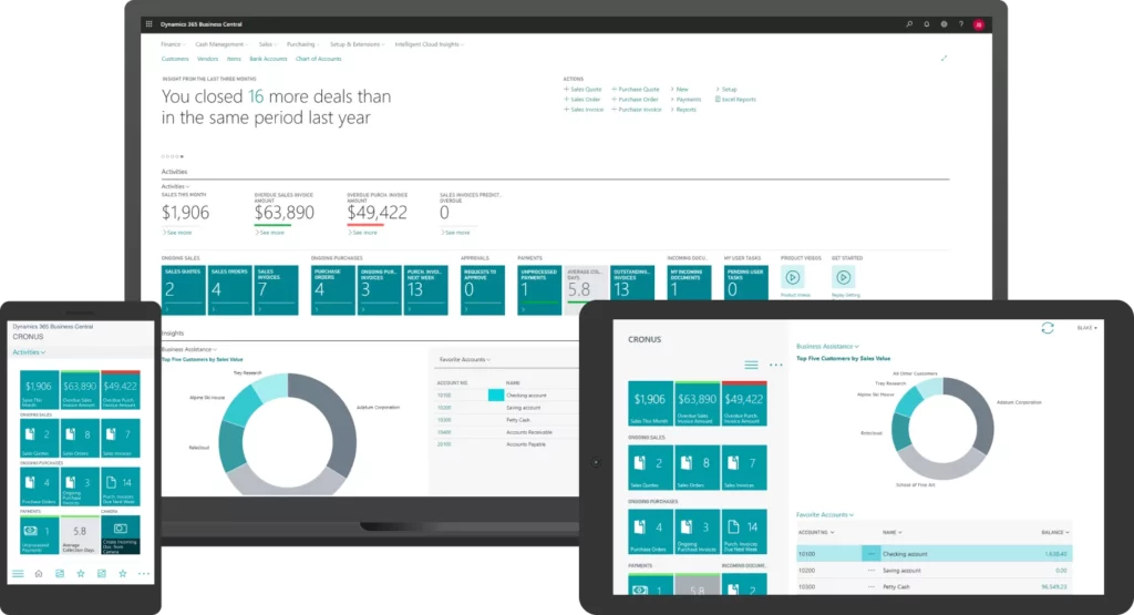 Microsoft Dynamics NAV