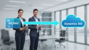 how-a-trusted-microsoft-partner-simplifies-your-journey-from-axnav-to-dynamics-365