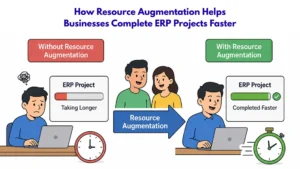 how-resource-augmentation-helps-businesses-complete-erp-projects-faster
